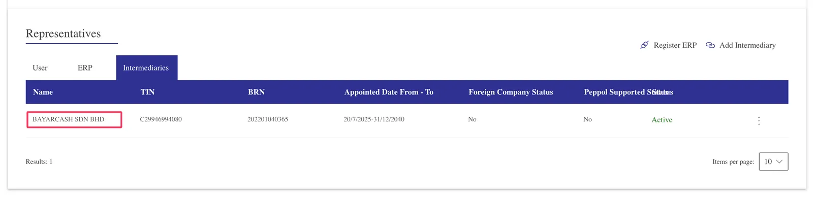 The Intermediaries tab listing BAYARCASH SDN BHD as Active